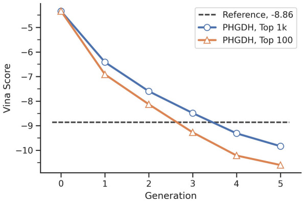 Fig. 6