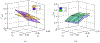 FIG. 12: