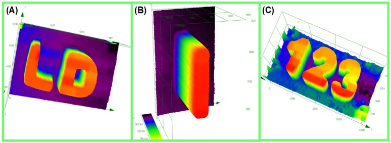 Figure 4