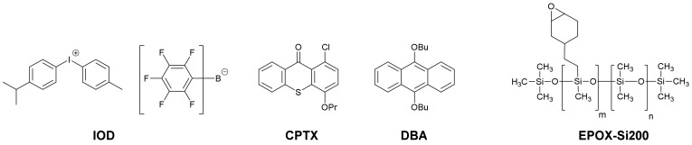 Scheme 5