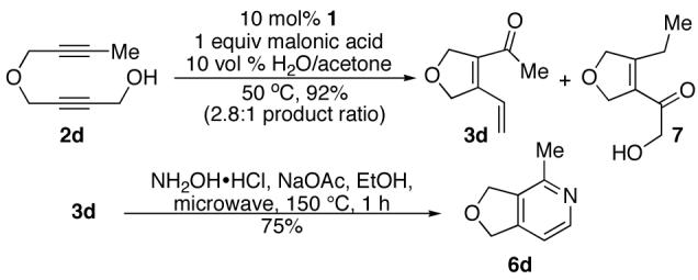 Scheme 4