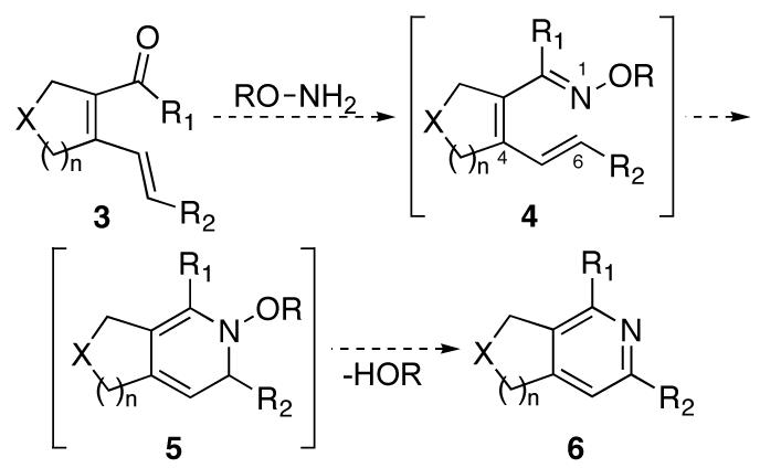 Scheme 1