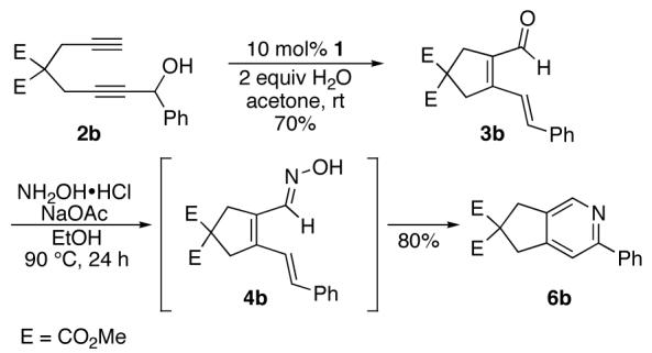 Scheme 3