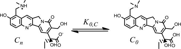 Scheme 5