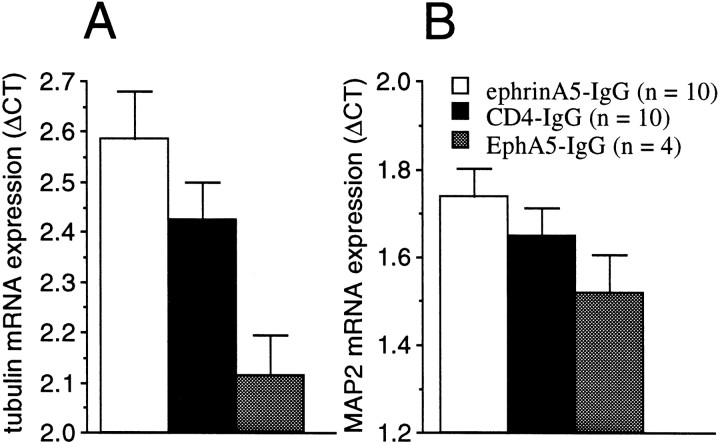 Fig. 9.