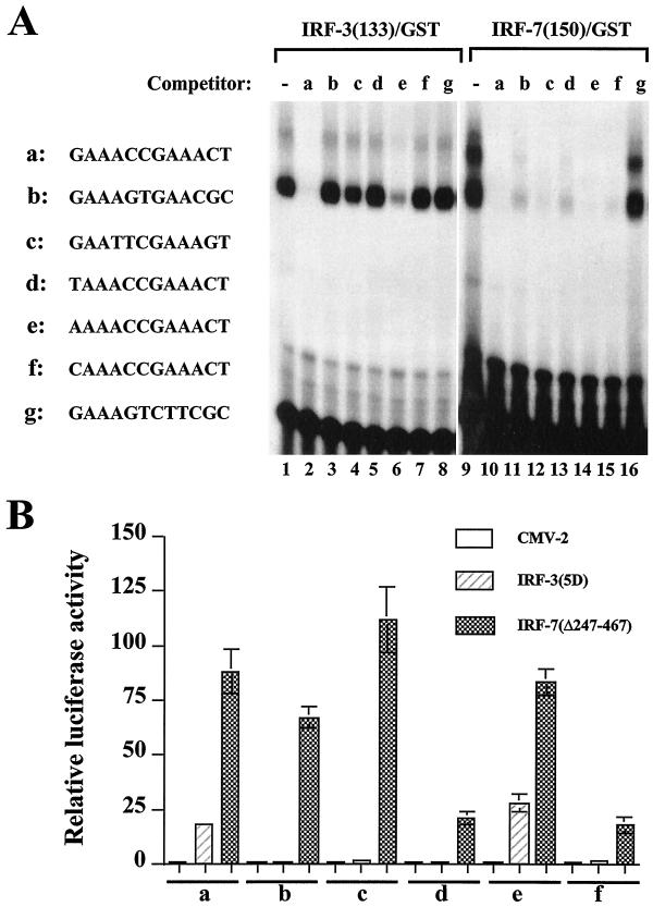 FIG. 8