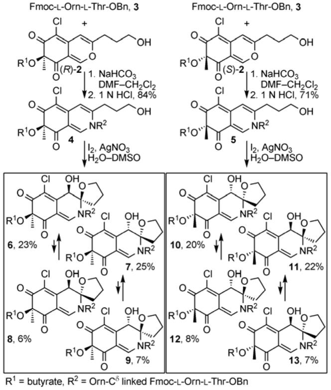 Scheme 1