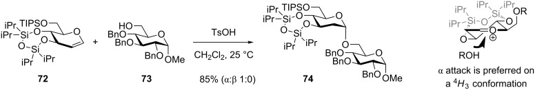 Scheme 15