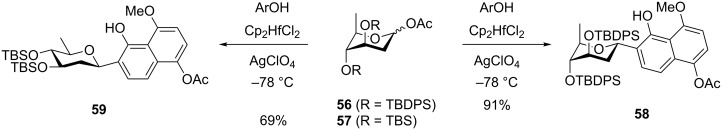 Scheme 10