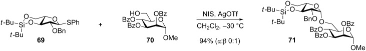 Scheme 14