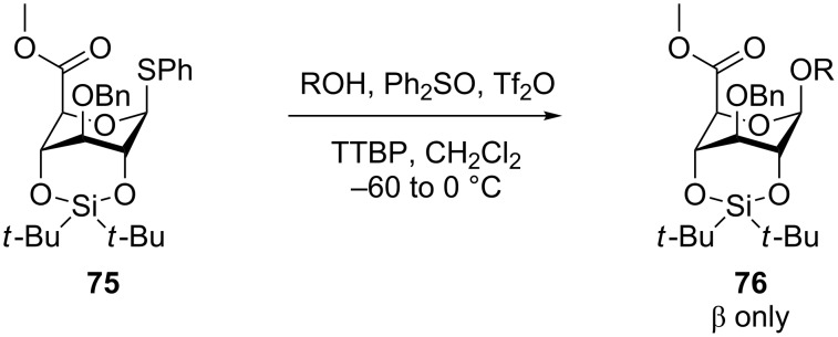 Scheme 16