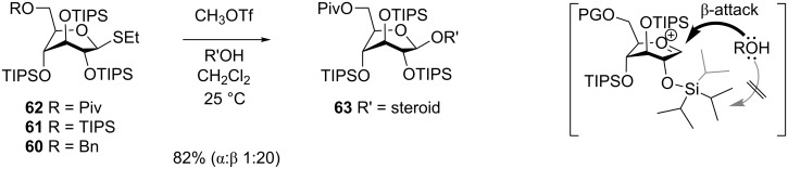 Scheme 11