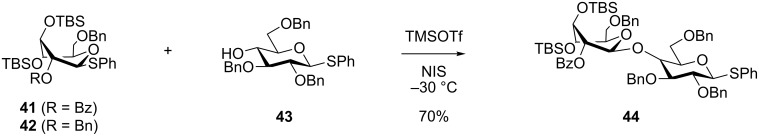 Scheme 8