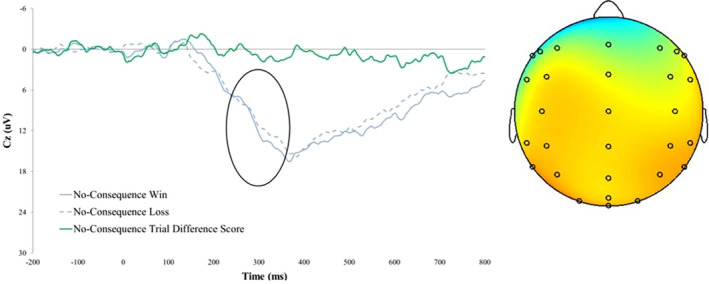 FIGURE 11