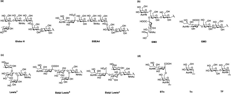 Fig. 11