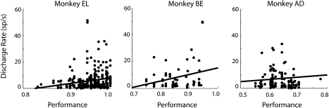 Figure 10.