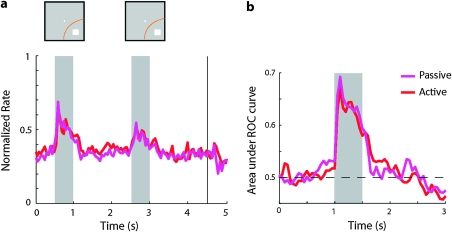 Figure 9.