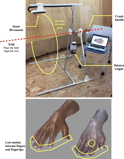 Fig. 3