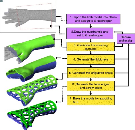 Fig. 8