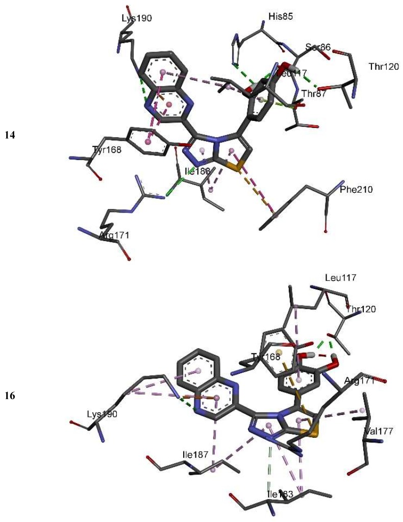 Figure 6