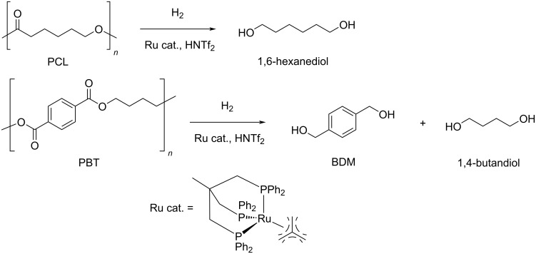 Scheme 14