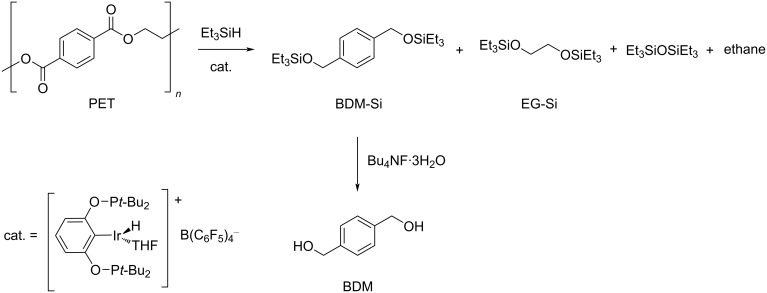 Scheme 3