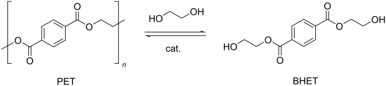 Scheme 5