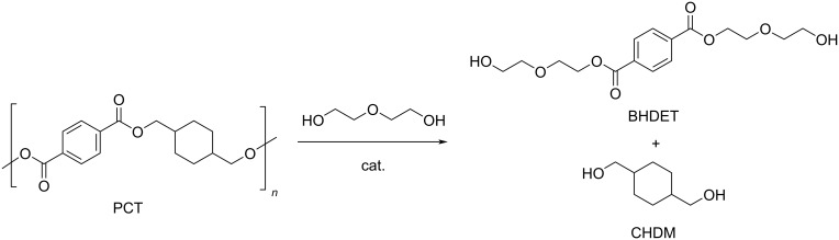 Scheme 15