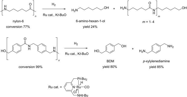 Scheme 22