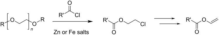 Scheme 24