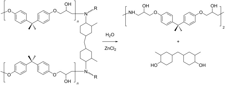 Scheme 23