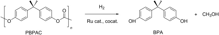 Scheme 18