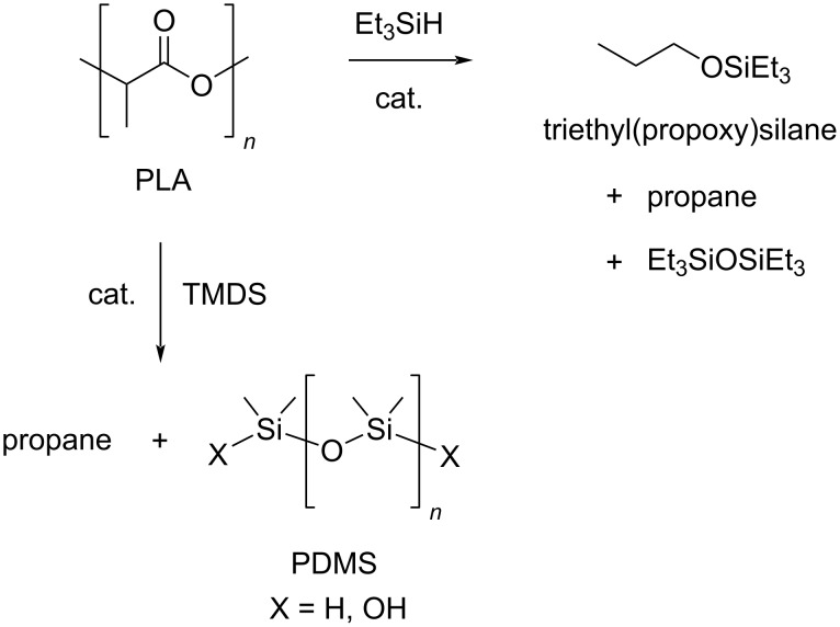 Scheme 13