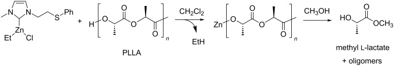 Scheme 10