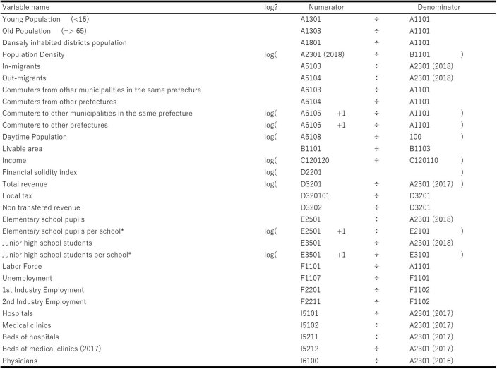 Extended Data Fig. 2