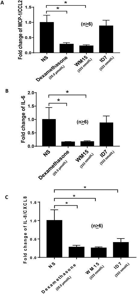 Fig. 5)