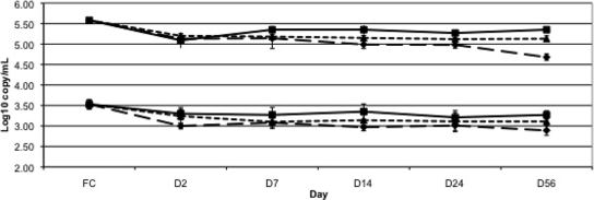 FIG. 1.