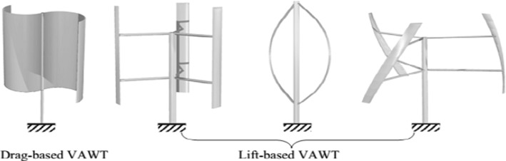 Fig. 8