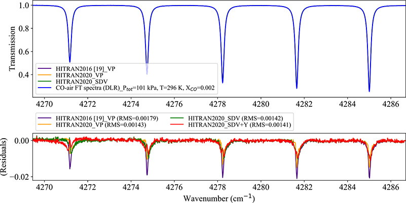 Fig. 23.