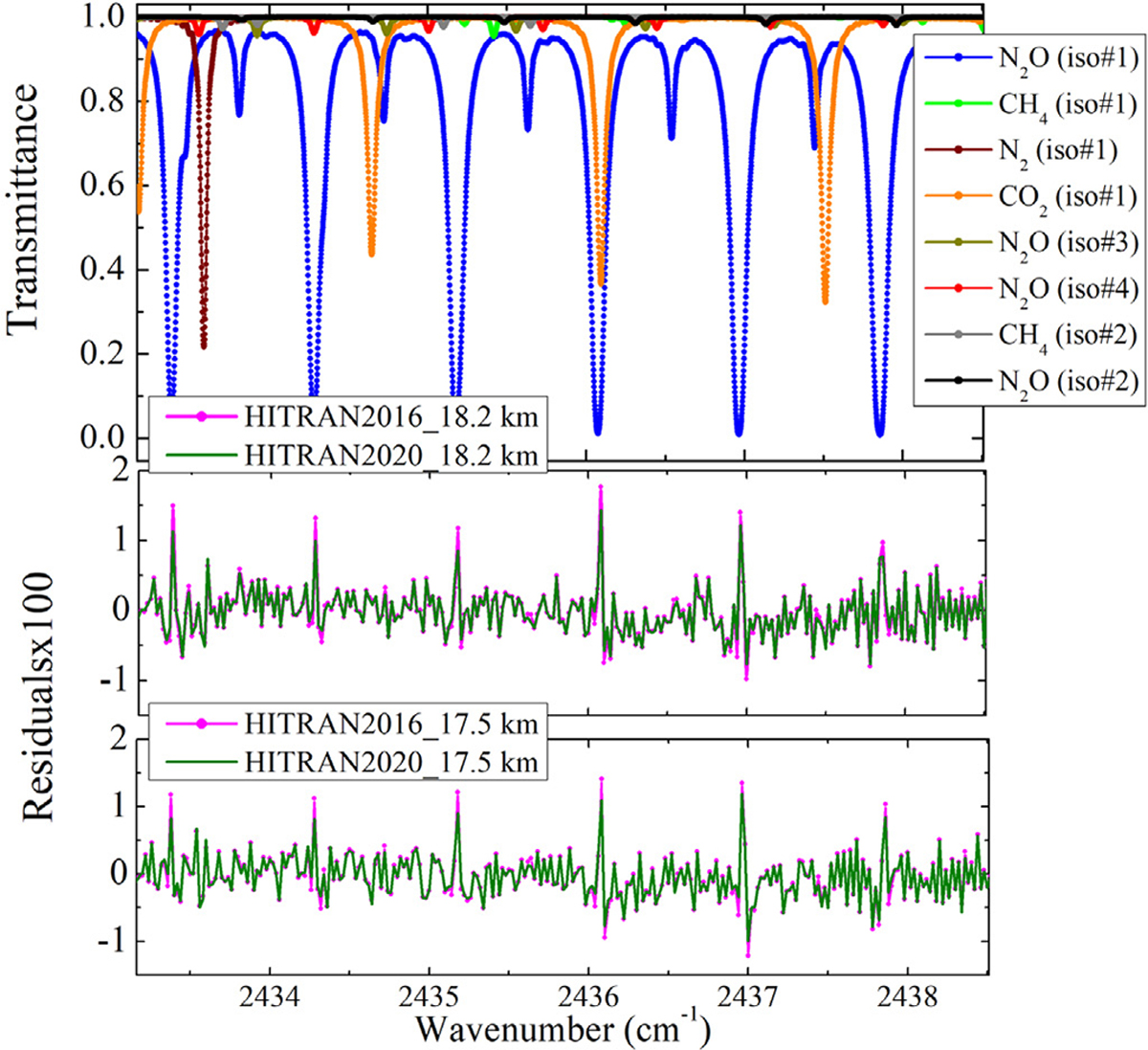 Fig. 11.