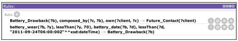 Figure 17