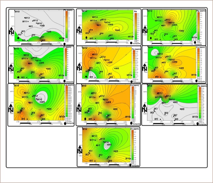 Figure 2b