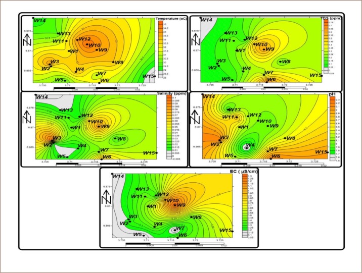 Figure 2a