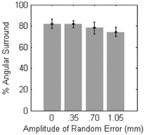 Fig. 18