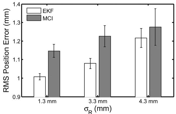 Fig. 25