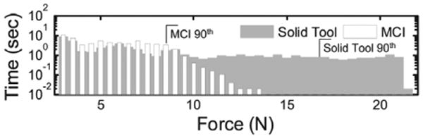 Fig. 16