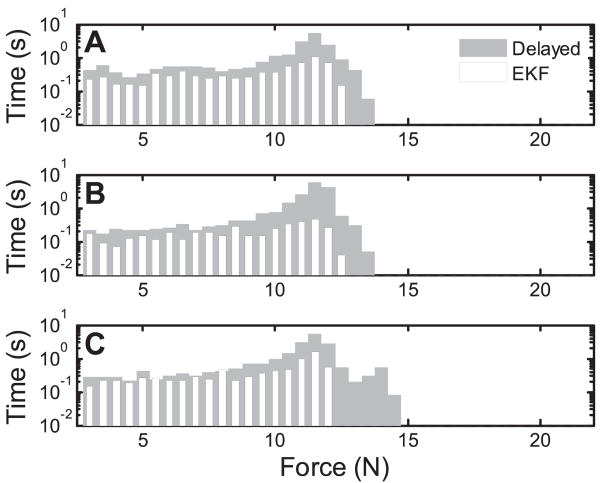 Fig. 21