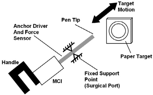 Fig. 12