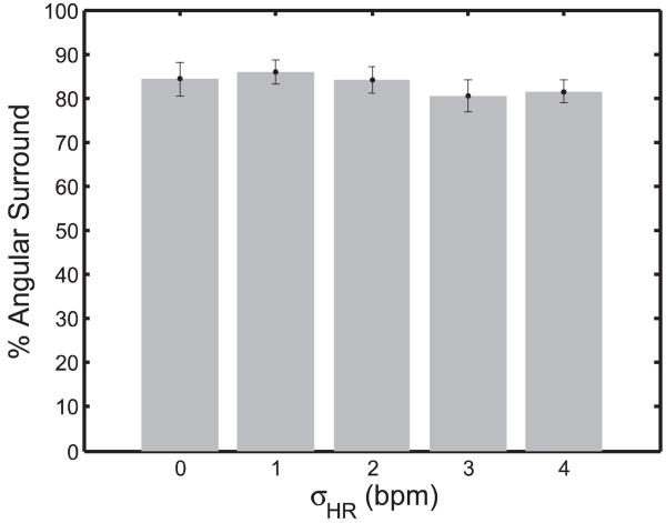 Fig. 22