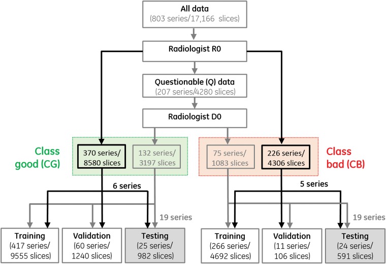 Fig 1.